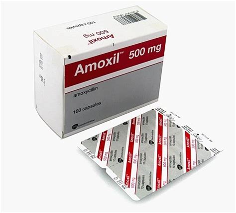 Amoxil 500 Mg Reviews Effective Antibiotic For A Wide Array Of