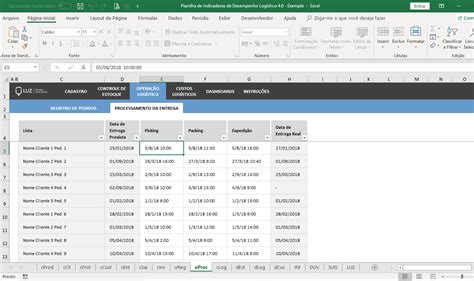 Planilha Indicadores De Desempenho Log 237 Stico Excel Avan 231 Ado Riset