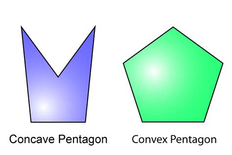 A pentagon has 5 straight sides and the shape must also be closed (all the lines should connect to each other): A pentagon is a polygon with 5 sides Mammoth_Memory_Maths