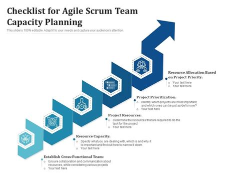 Scrum Team Capacity Planning Template