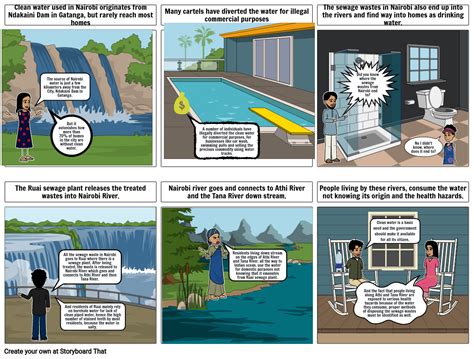 The Challenges Of Clean Water In Nairobi Storyboard
