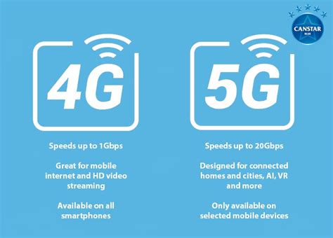 difference between 4g and 5g architecture