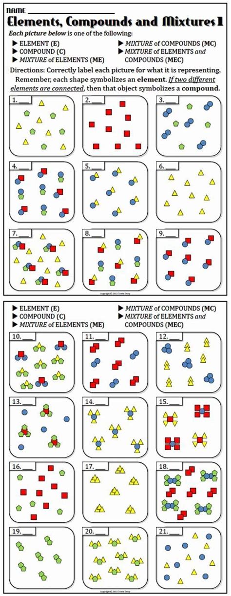 Element Compound Mixture Worksheet Elegant Worksheet Elements And