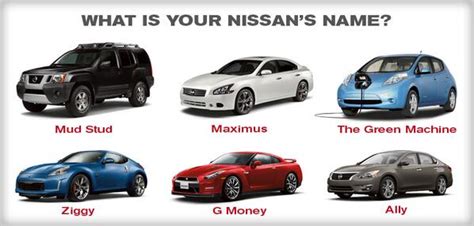 What Are Good Names For Your Car 250 Best Car Names Funny Cool Names
