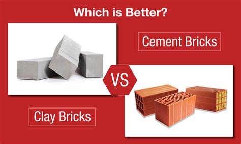 Top 5s For Cement Bricks Vs Clay Bricks Which Is Better Go Smart Bricks