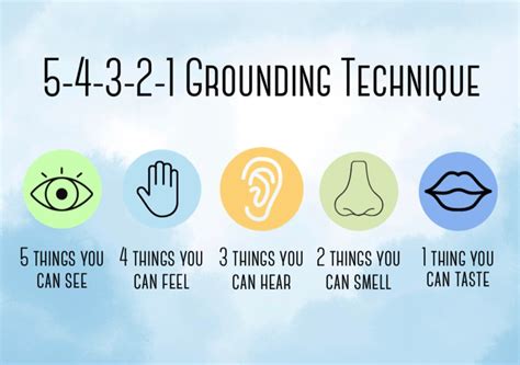 Grounding Technique For Anxiety 5 Senses Etsy