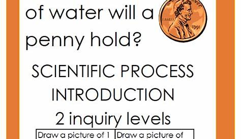 The Best of Teacher Entrepreneurs: FREE SCIENCE LESSON - “Water Drops