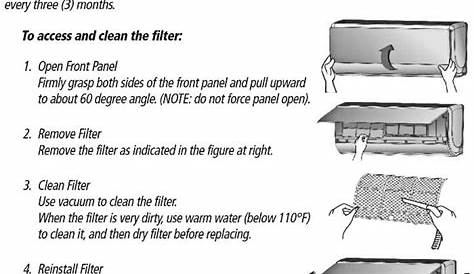 Gree Mini Split Air Conditioner Error Codes