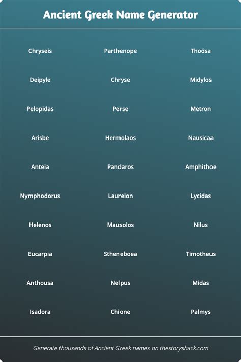 Ancient Greek Name Generator Tausende Von Zufälligen Altgriechische Namen