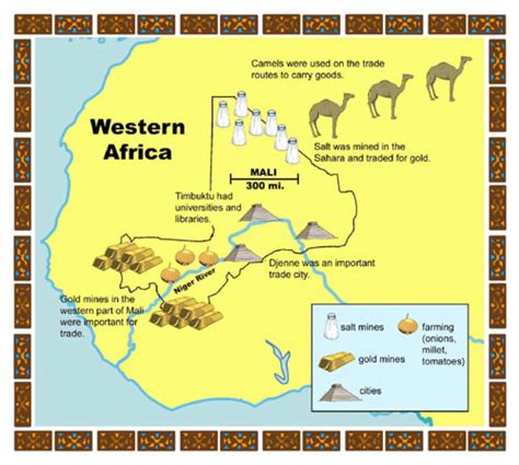 Gold Salt Trade Ppt African Gold Salt Trade Powerpoint Presentation