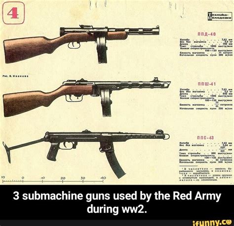 3 Submachine Guns Used By The Red Army During Ww2 3 Submachine Guns