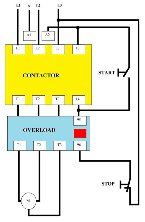 I added a labeled diagram of your three phase magnetic contactor. Direct On Line (DOL) Wiring Diagram for 3-Phase with 110 ...