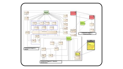 Approach To Enterprise Reference Architecture Archite Vrogue Co