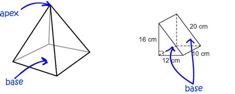 Definition Of Base Geometry Math Definitions Letter B