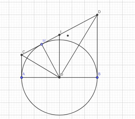 cho-nửa-đường-tròn-o-r-đường-kính-ab-m-là-một-điểm-tùy