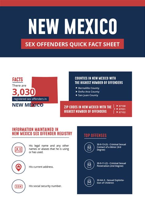 Registered Offenders List Find Sex Offenders In New Mexico
