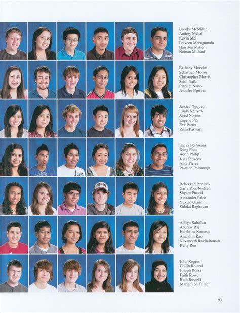 Yearbook Of The Texas Academy Of Mathematics And Science 2010 Page