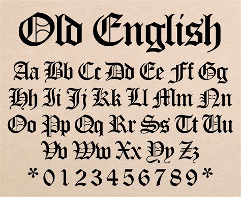 Vector Clipart Victorian Old English Title Text Ornamental Lettering