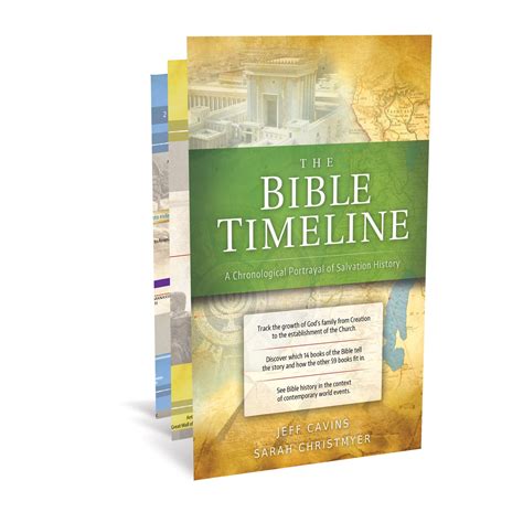 The Bible Timeline Chart Bible Timeline Adventure Bible