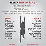 Tabata Exercise Routines Images