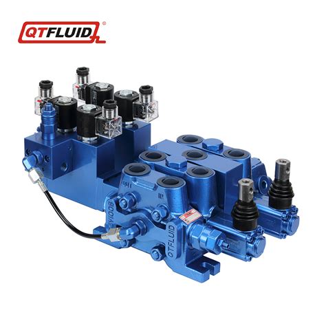 Solenoid Operated Relief Valve Pilot Operated Dcv Valve Hydraulic