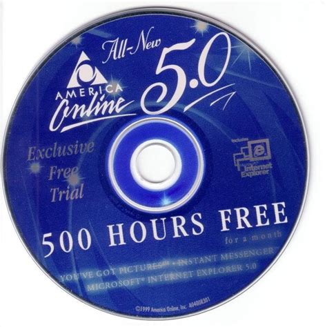 Aol Internet Cds The Reallife Spam Mail Nostalgia