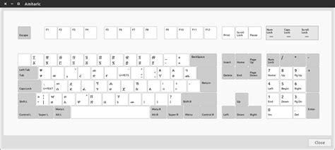 How To Use Amharic Ez Keyboard Layout In Ubuntu 1404 Ask Ubuntu