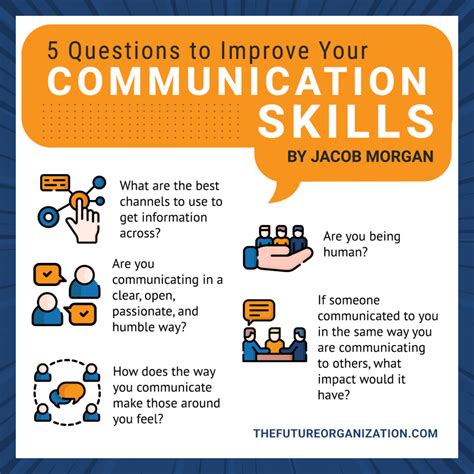 5 Questions To Improve Your Communication Skills Jacob Morgan Best