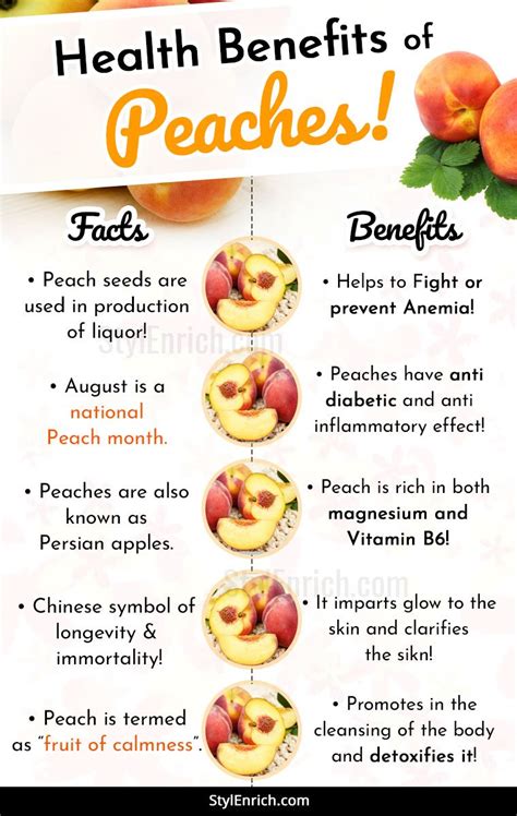 Fruit Benefits Of Peach Health Benefits