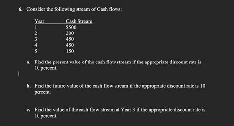 solved 6 consider the following stream of cash flows year