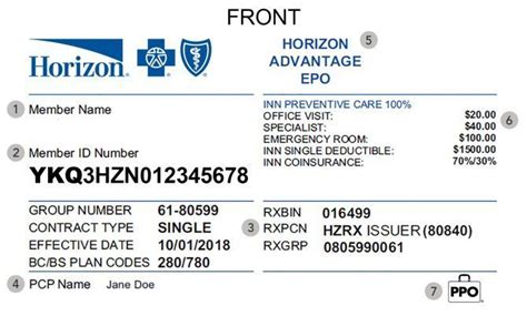 Are you having a difficult time finding florida health insurance that provides you with great coverage, flexibility blue cross blue shield of florida offers these policies on the health insurance marketplace, and that means that they have to conform to the. bcbs insurance plans small business health the ultimate ...
