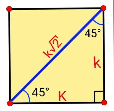 Si la diagonal de un cuadrado mide √ 200 cm, ¿cuánto mide el lado? A)2
