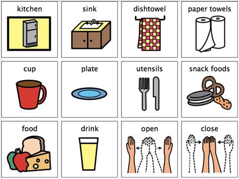 Kitchen Pecs Classroom Cards Support Services