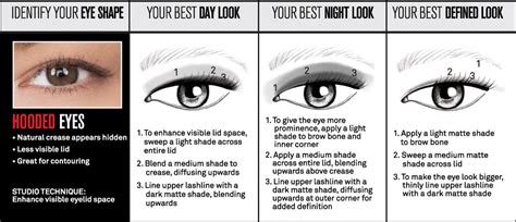 Girl Guide How To Apply Makeup For Your Eye Shape How To Figure Yours Out Beautygeeks