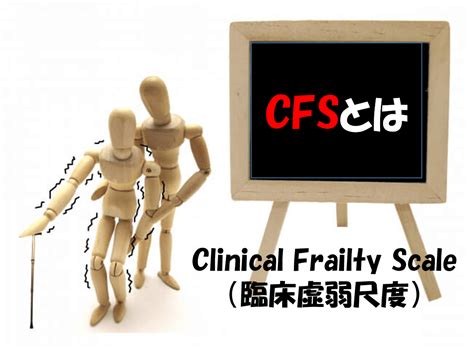 Cfsclinical Frailty Scale