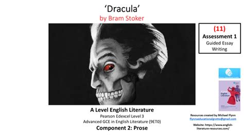 Teaching Bram Stokers Dracula A Complete Resource For A Level Essay