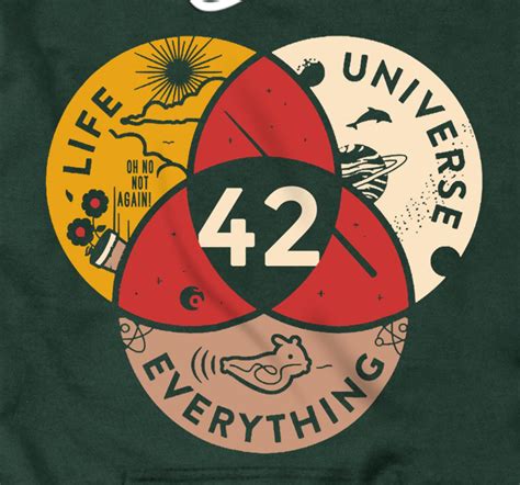 Personalized 42 Answer To Life Universe And Everything Science Vintage