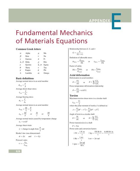 Streuen Schaf Einschlag Mechanics Of Materials Formula Sheet