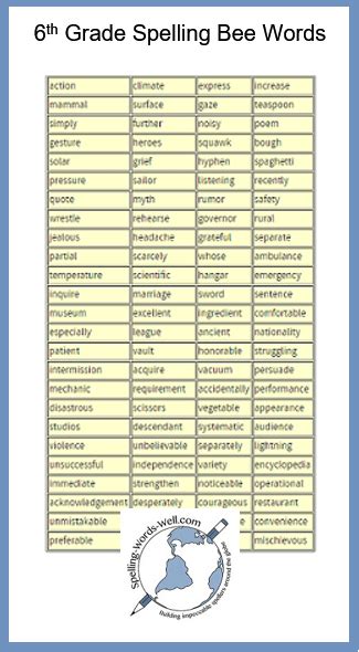 Heres An Important List Of 6th Grade Spelling Bee Words To Use For