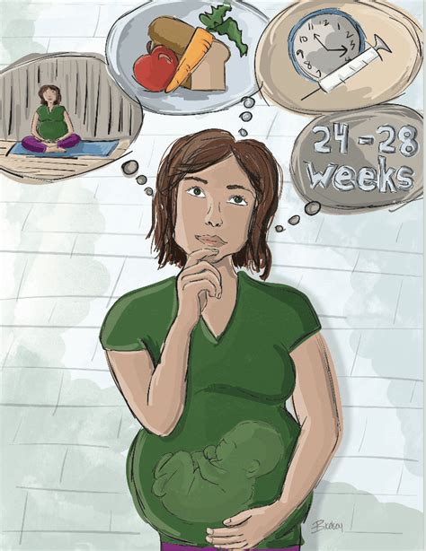 From wikipedia, the free encyclopedia. Gestational Diabetes