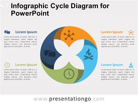 Infographic Cycle Diagram For Powerpoint Presentationgo Infographic My XXX Hot Girl