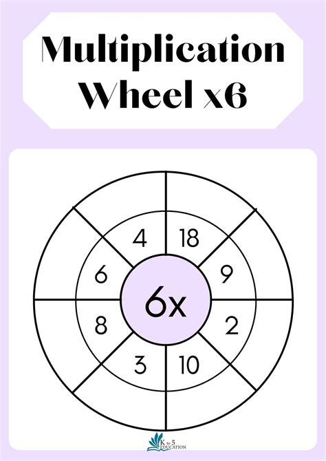 Multiplication Wheel X6 Worksheet Free Download
