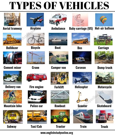 Types of Vehicles: List 30+ Vehicle Names with Examples and ESL Images