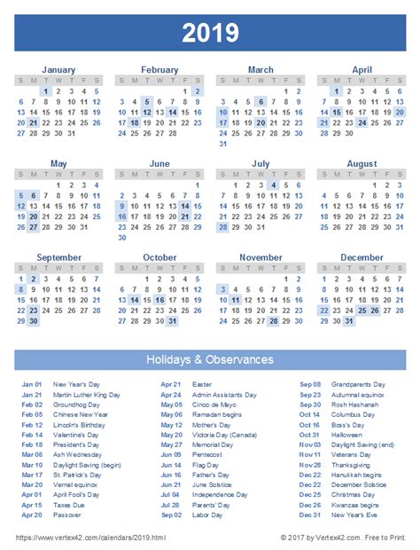 Est (1916 gmt) according to nasa. 20+ 2021 Holidays Philippines - Free Download Printable ...