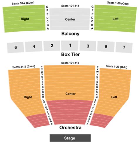 Kennedy Center Opera House Seating Plan Tutorial Pics