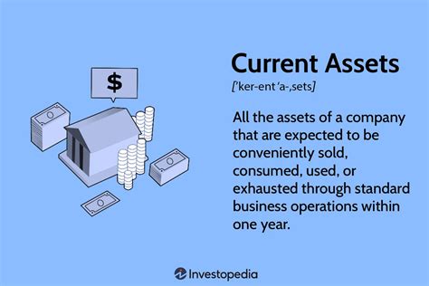 Current Assets What It Means And How To Calculate It With Examples