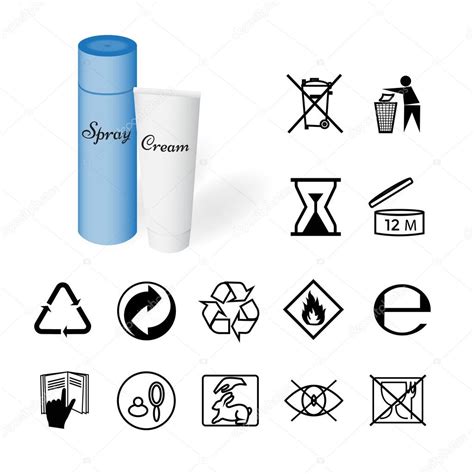 Cosmetic Packaging Symbols