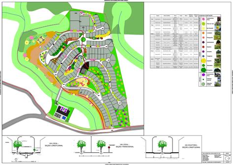 Projeto De Infraestrutura Urbana By Gabriela Nu Ez Issuu