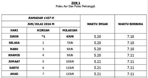 График времени, чтобы сломать пост и правящее время для всей страны в 2016 году. Jadual Waktu Berbuka dan Waktu Imsak Ramadhan 1437H 2016 ...