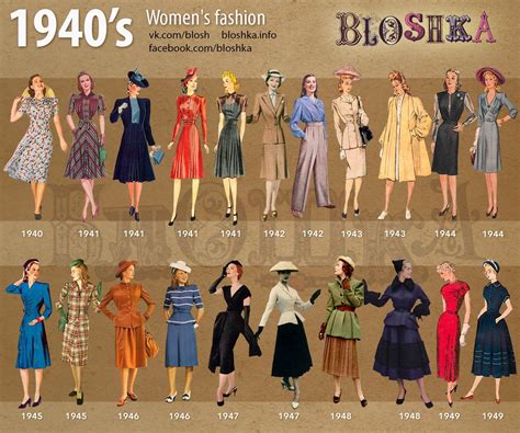 1940s Of Fashion On Behance 1940s 1940s Fashion Women Retro Fashion